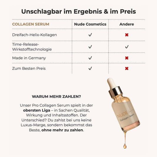 Pro Kollagen Serum