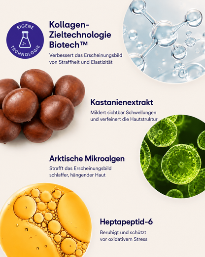 MeleaSkin Collagen Augen Gel